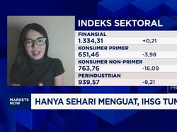 Video: IHSG Tumbang Lagi, Apa Yang Jadi Pemberatnya?
