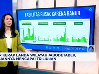 Video: Banjir Kerap Landa Jabodetabek, Kerugiannya Capai Triliunan