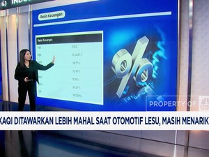 Video: Siap Melantai di BEI, Simak Prospek dan Kinerja KAQI