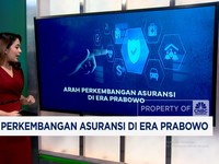 Video: Arah Perkembangan Asuransi di Era Prabowo