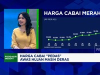 Video: Harga Cabai Mahal di Ramadan Jadi Masalah 