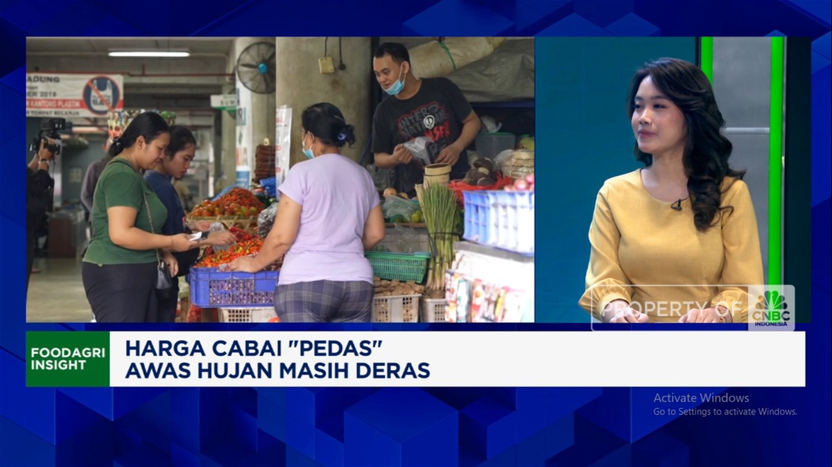 Pedasnya Ramadan: Harga Cabai Meroket, Dompet Jadi Menjerit!