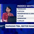 Video: Berkah Ramadan, Investasi Sektor Mana Nih Yang Bakal 