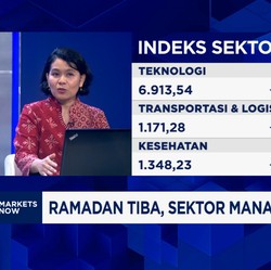 Video: Berkah Ramadan, Investasi Sektor Mana Nih Yang Bakal 