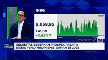 Video: Bocoran Sekuritas, Potensi Investasi