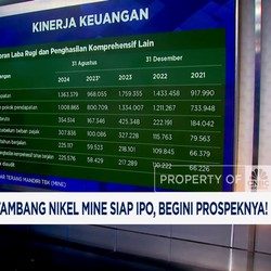 Video: Kontraktor Tambang Nikel MINE Siap IPO, Simak Prospeknya