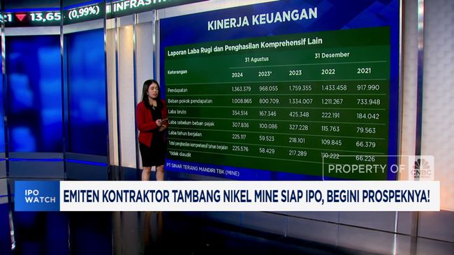 Video: Kontraktor Tambang Nikel MINE Siap IPO, Simak Prospeknya