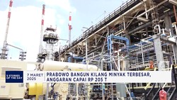 Prabowo Bangun Kilang Minyak Terbesar - Cadangan Strategis Bitcoin AS