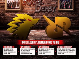 Jadwal MPL ID S15 Hari Ini: RRQ Hoshi Vs Onic