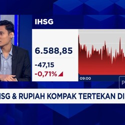 Video: Awal Pekan Banyak Kabar Genting, IHSG & Rupiah Kompak Tertekan