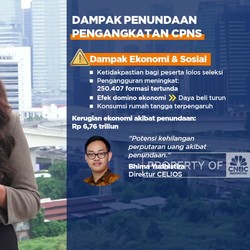 Video: Dampak Ekonomi & Sosial Penundaan Pengangkatan CPNS & PPPK