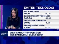 Video: IHSG & Rupiah Babak Belur Efek Trumpcession