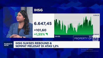 Video: Prabowo Umumkan Pembagian THR,  IHSG Menguat Lebih dari 1%