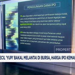 Video: Permen Yupi Mau IPO, Begini Prospek & Kinerjanya!