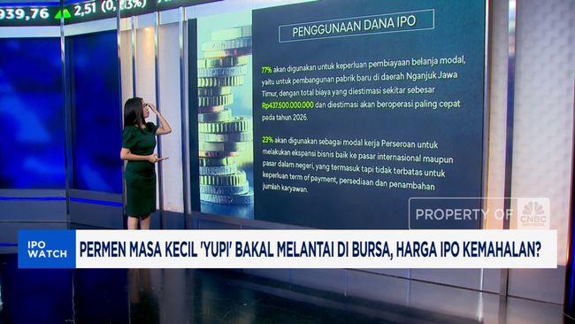 Video: Permen Yupi Mau IPO, Begini Prospek dan Kinerjanya!