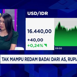 Video: Tak Mampu Redam Badai Dari AS, Rupiah Makin Tertekan