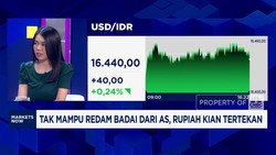 Video: Tak Mampu Redam Badai Dari AS, Rupiah Makin Tertekan