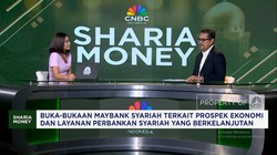 Video: Komitmen Maybank Syariah Dukung UMKM - Program Berkelanjutan