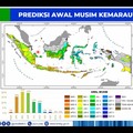Siap-siap Cuaca 'Bak Neraka' Hantam RI, BMKG Beri Warning Ini