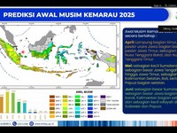 Siap-siap Cuaca 'Bak Neraka' Hantam RI, BMKG Beri Warning Ini