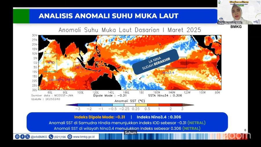 Prediksi awal musim kemarau 2025, tangkapan layar bahan paparan Kepala BMKG Dwikorita Karnawati saat jumpa pers BMKG, Kamis (13/3/2025). (via zoom BMKG)