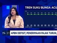 Video: APBN Defisit & Penerimaan Pajak Anjlok, IHSG Akhir Pekan Ambruk