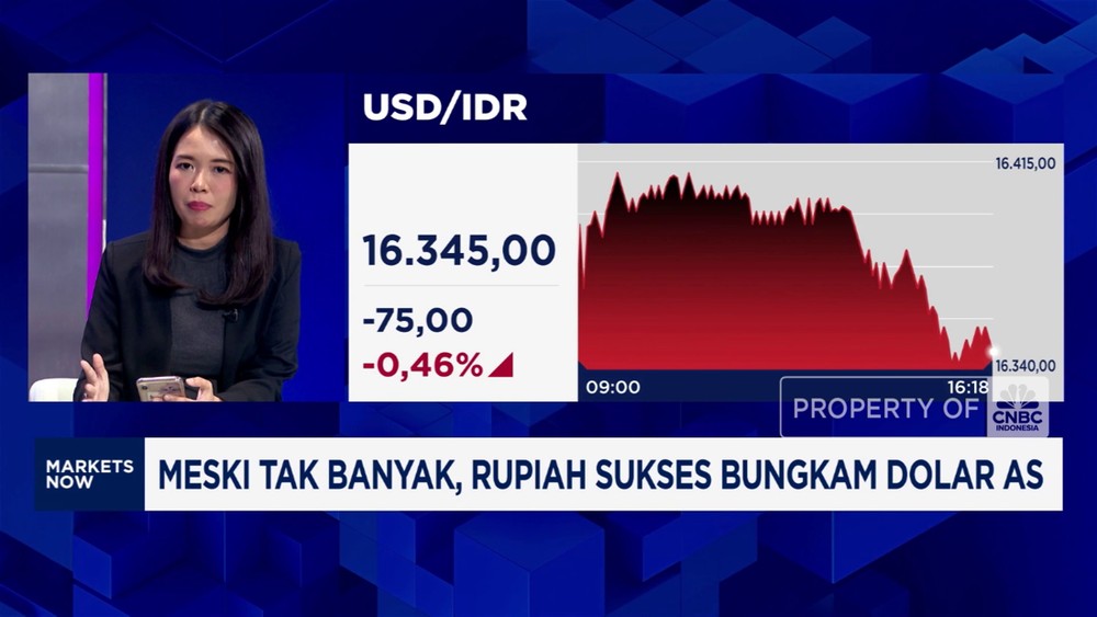 Rupiah Tahan Gejolak, Kalahkan Dolar AS! 1 Rupiah Tahan Gejolak, Kalahkan Dolar AS!
