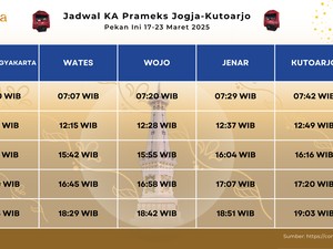 Jadwal KA Prameks Jogja-Kutoarjo PP Pekan Ini 17-23 Maret 2025