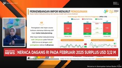 Video: BPS: Neraca Dagang RI Februari 2025 Surplus USD 3,12 Miliar