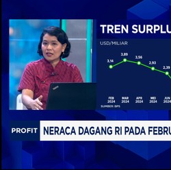 Video: Di Balik 58 Bulan RI Surplus Neraca Dagang, Waspada Ancaman Ini