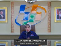 Impor RI Tumbuh Tipis, Capai US$ 18,83 Miliar di Februari 2025