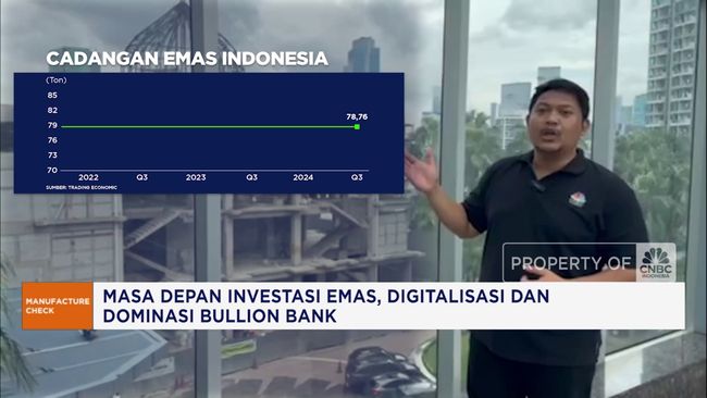 Masa Depan Investasi Emas, Digitalisasi & Dominasi Bullion Bank