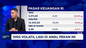 Video: Menanti Keputusan BI & The Fed, IHSG Awal Pekan Dibuka Melemah