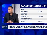 Video: Menanti Keputusan BI & The Fed, IHSG Awal Pekan Dibuka Melemah