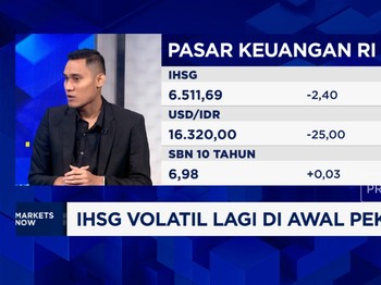 Video: Menanti Keputusan BI & The Fed, IHSG Awal Pekan Dibuka Melemah