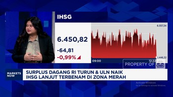 Video: Surplus Dagang RI Turun & ULN Naik, IHSG Amblas ke 6.400-an
