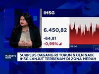 Video: Surplus Dagang RI Turun & ULN Naik, IHSG Amblas ke 6.400-an