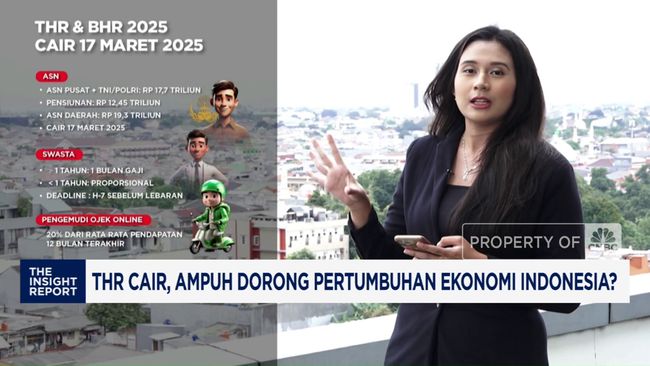 THR Cair, Ampuh Dorong Pertumbuhan Ekonomi Indonesia?