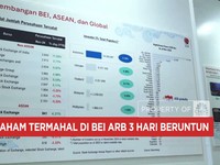 Video: DCII, Saham Termahal di BEI Anjlok 20% Selama 3 Hari Beruntun