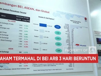 Video: DCII, Saham Termahal di BEI Anjlok 20% Selama 3 Hari Beruntun