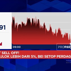 Video: IHSG Ambruk 5% & BEI Berlakukan 