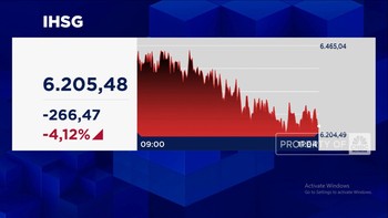 Video: IHSG Anjlok Lebih Dari 4%, Saham Konglomerat Jadi Pemberat