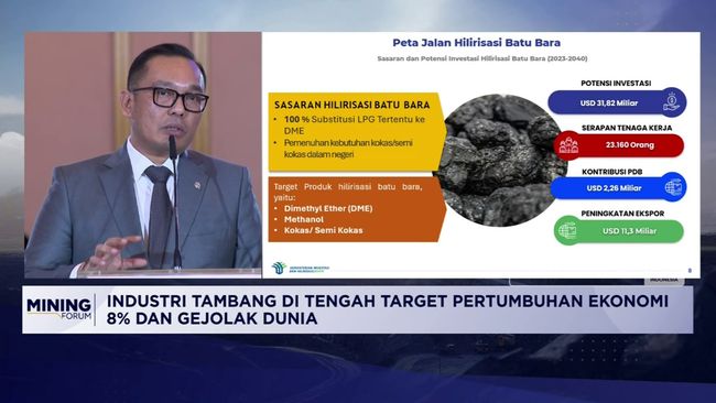 Industri Tambang di Tengah Target Ekonomi 8% & Gejolak Global