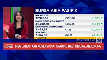 Video: IHSG Anjlok & Rupiah Amblas ke Rp16.400/USD