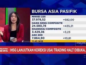 Video: IHSG Anjlok & Rupiah Amblas ke Rp16.400/USD