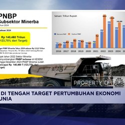 Video: Kementerian ESDM Blak-blakan Proyek Hilirisasi Senilai Rp 656 T