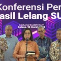 Sri Mulyani Buka-bukaan! Begini Ternyata Kondisi Ekonomi RI Terkini