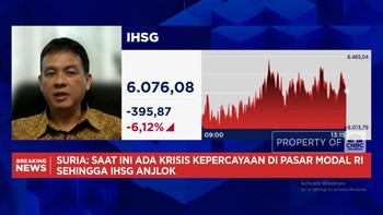 Video: Analis Beberkan Daftar Sentimen Negatif Penyebab IHSG Anjlok