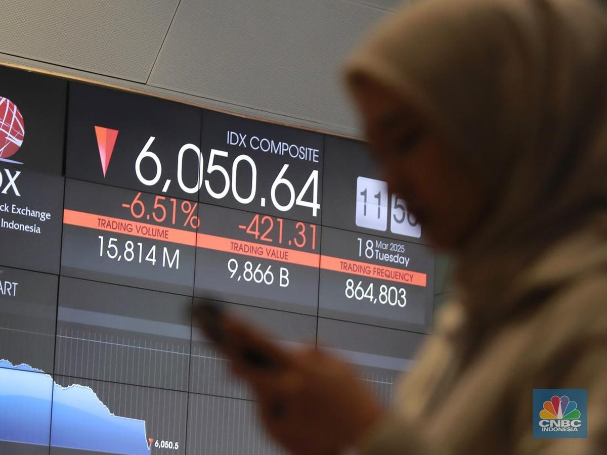 IHSG Turun Drastis 6,12%, Semua Sektor Saham Alami Tekanan Berat