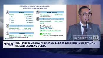 Video: Realisasi Investasi Hilirisasi Tambang Capai Rp407,8 di 2024